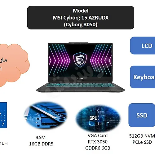 Ad Image