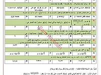 دروس خصوصية في الرياضيات والفيزياء والكيمياء في طرطوس 