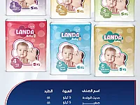 #شركة_أيوب_للتجارة