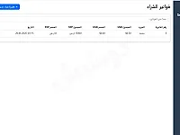 برنامج مخازن ومحلات تجارية من Smart Tech في الحسكة