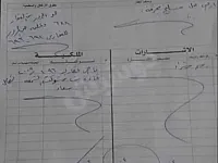 للبيع حصراً ارض 4 دنم صاحبتها شخصية عام ومعروفة جداً