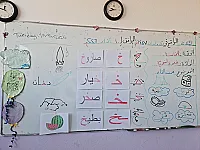 دروس لتأسيس طلاب المرحلة الابتدائية