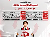معهد تعليمي  في حلب الجديدة - مجاناً