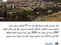 للبيع ارض زراعية صالحة لجميع المهن الاستثمار او الزراعة 