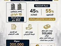 إيجار أرض سكنية 2800 م² في ضاحية دمر بدمشق بسعر 800,000$