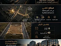 أرض للبيع  واجهة طريق المطار جانب قصر المؤتمرات 