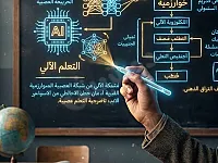 كن معلماً من المستقبل! سجل الآن بكورس الذكاء الاصطناعي ووفر جهدك