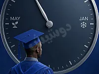 الثانوية الأمريكية تعليم متميز بفرص منح