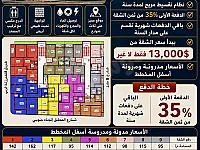 شقة سكنية للبيع في مركز الباب - 142 م² - جديدة وعلى العضم  e1