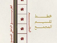 ابتداء من 8$ فقط للمتر فرصتك تملك ارض مزرعتك على طريق القصير