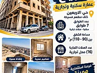 بناء سكني وتجاري عالعضم للبيع في حي الأربعين بحماة