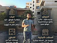 شقق سكنية للبيع في جديدة البلد - فرصة استثمارية مميزة شقق سكنية للبيع