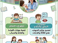 جلسات اضطرابات النطق والتخاطب