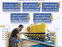 غسيل سجاد أوتوماتيكي حديث في حماة - خدمة توصيل مجانية