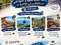 🌸🌿رحلة سياحية مميزة من طرطوس إلى اللاذقية ليوم كامل 🌸🌿