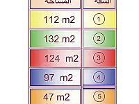 شقه عضم للبيع مساحتها 97متر طابق رابعجمعيات العدنان. نسق ثاني