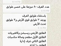 فندق جاهز للبيع  بسعر 10 مليون دولار